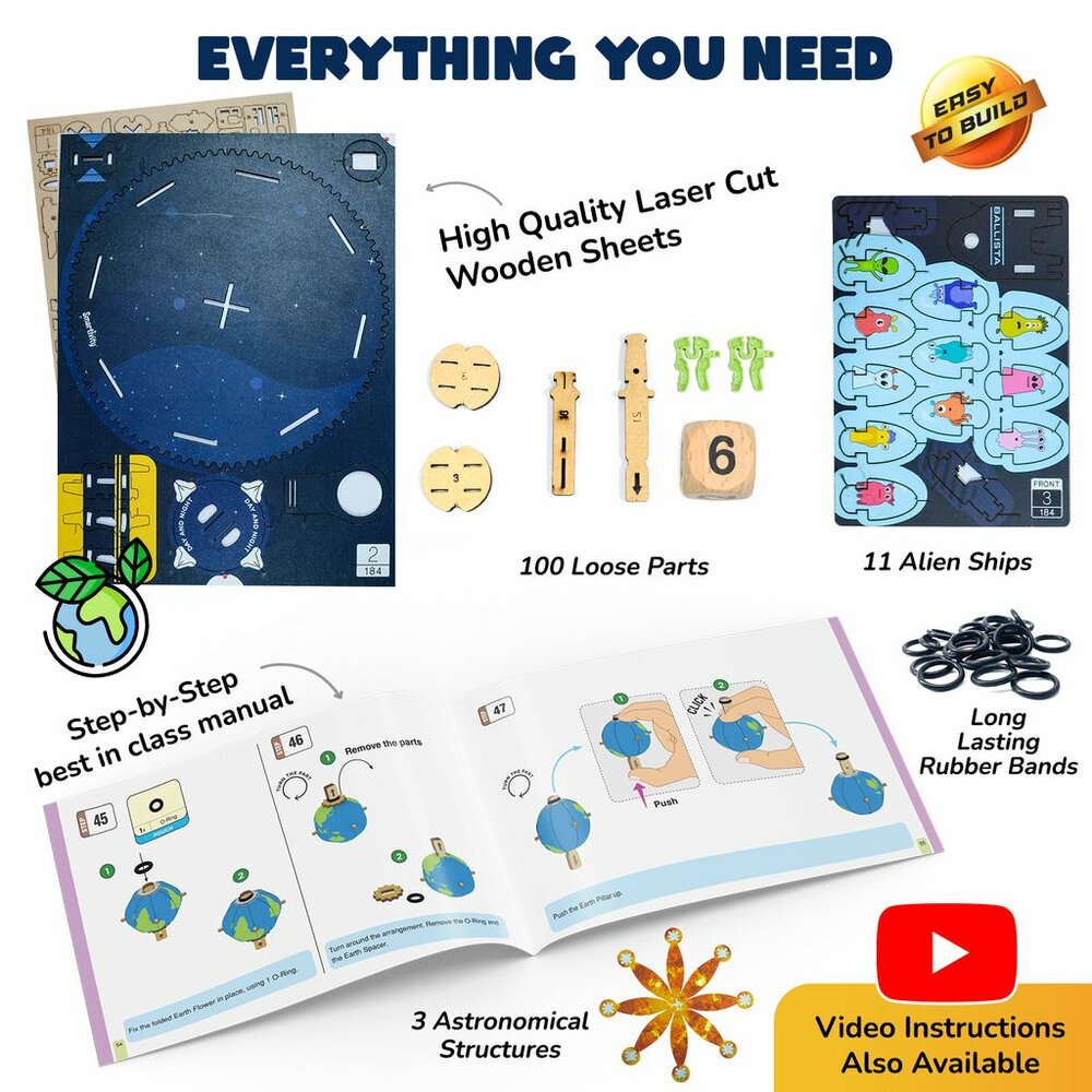 Smartivity Earth, Sun and Moon