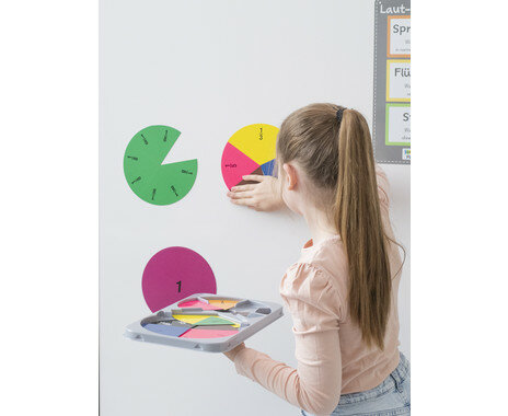 Schoolset Rekenen met Breuken 
