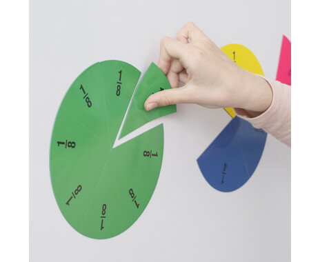 Schoolset Rekenen met Breuken 