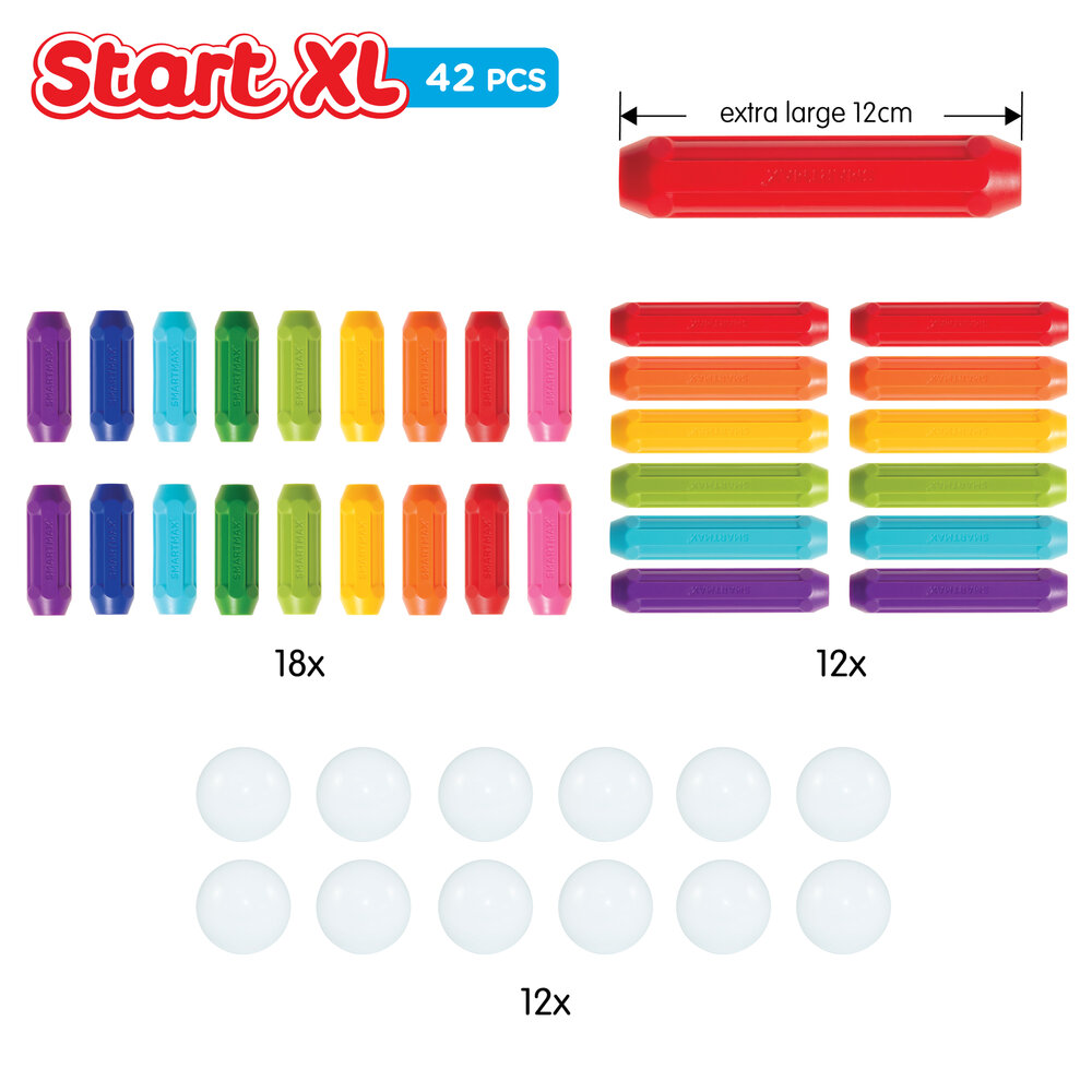 SmartMax Start XL onderdelen uitgestald op tafel