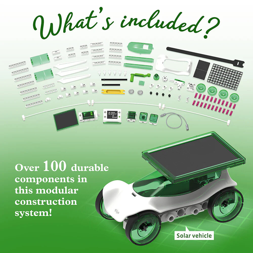 Renewable Energy Lab onderdelen en handleiding overzicht