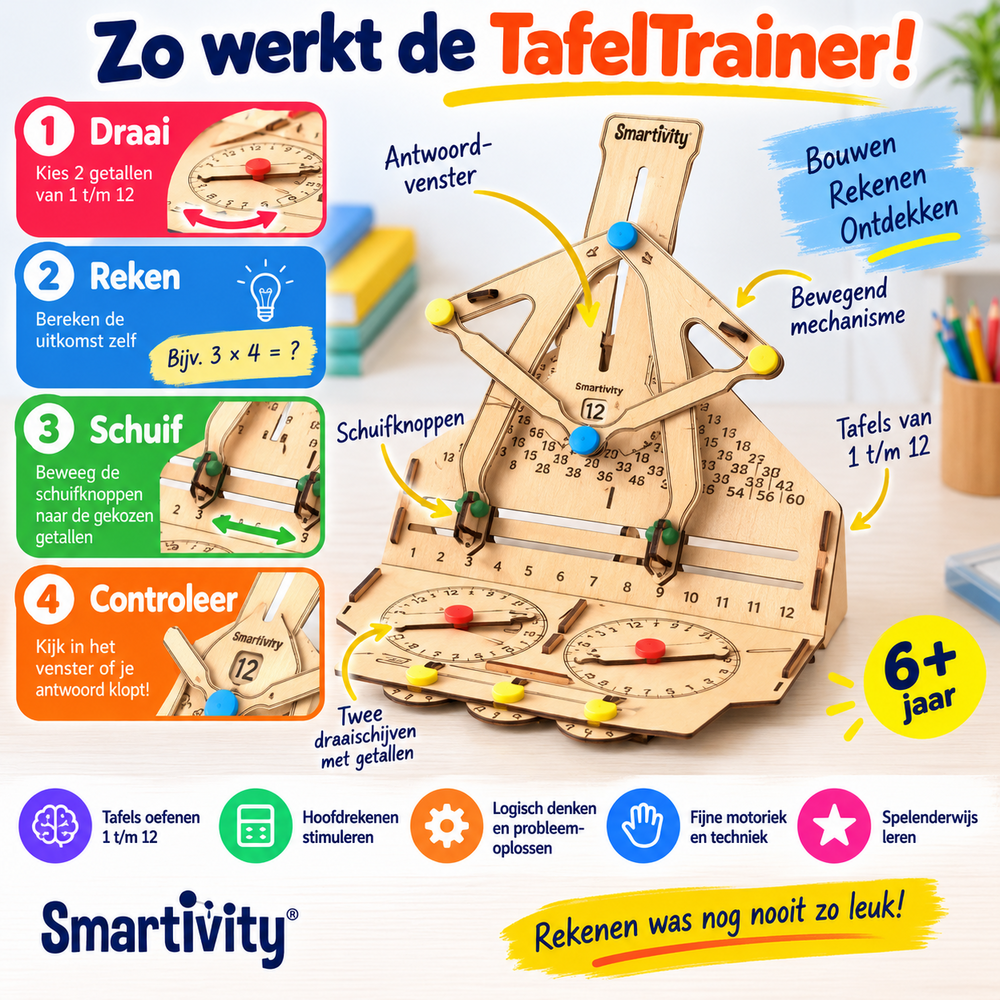 Smartivity TafelTrainer &ndash; educatief rekenspel voor kinderen om tafels 1 t/m 12 te leren en oefenen