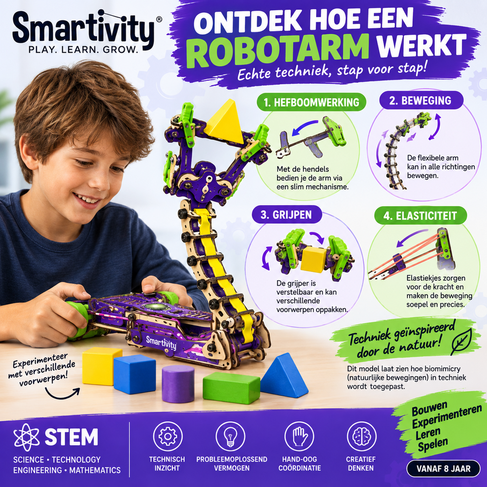 Smartivity Robot Arm &ndash; ontdek hefboomwerking, beweging, grijpen en elasticiteit met STEM speelgoed
