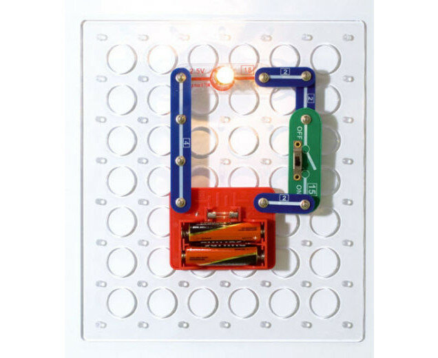 Elektrokit 45+ experimenten