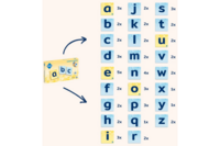 Coblo Toppers Letters &ndash; 60 stuks