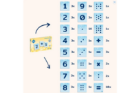 Coblo Toppers Cijfers &ndash; 60 stuks