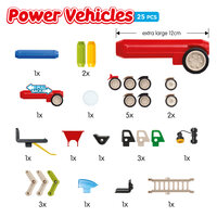 Detail van SmartMax Power Vehicles wielen, cockpit en staven