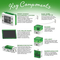 Thames &amp; Kosmos Renewable Energy Lab