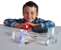 LED Lichtbron rood, groen, blauw
