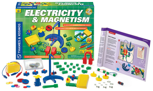 Elektrokit Elektriciteit en Magnetisme