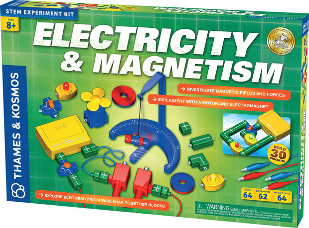 Elektrokit Elektriciteit en Magnetisme
