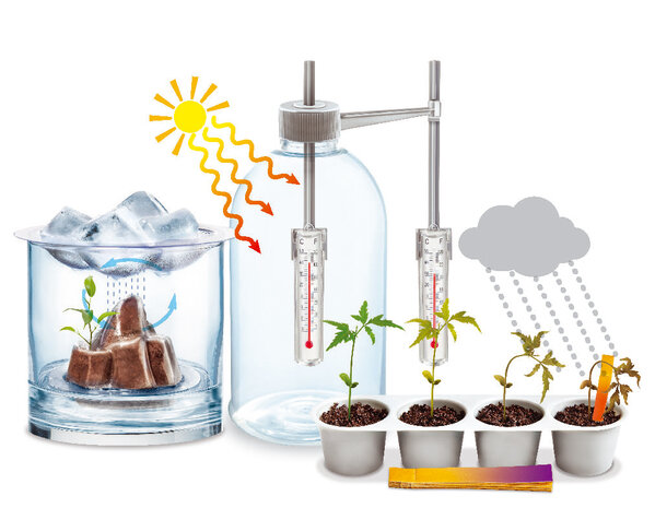 4M Kidzlabs Green Science Weerwetenschap