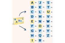Coblo Toppers Hoofdletters &ndash; 60 stuks