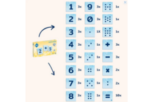 Coblo Toppers Cijfers &ndash; 60 stuks