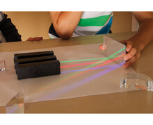 LED Lichtbron rood, groen, blauw