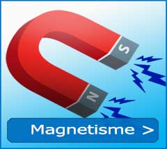 Magnetisme