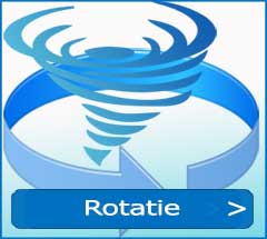 Rotatie